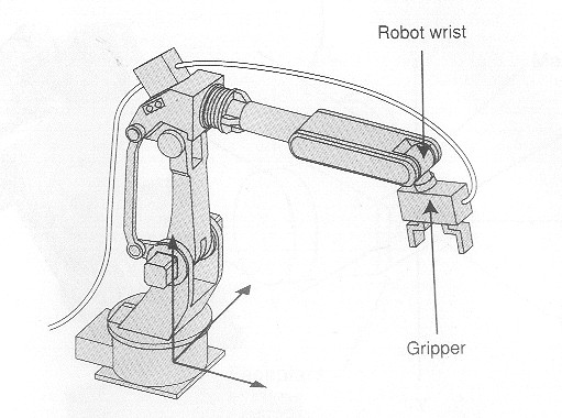 Welding Robots
